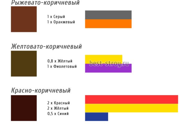 Кракен сайт kr2web in зеркало рабочее