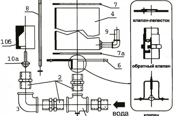 Kra23.at